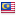 malaysiahernia.com hosted country